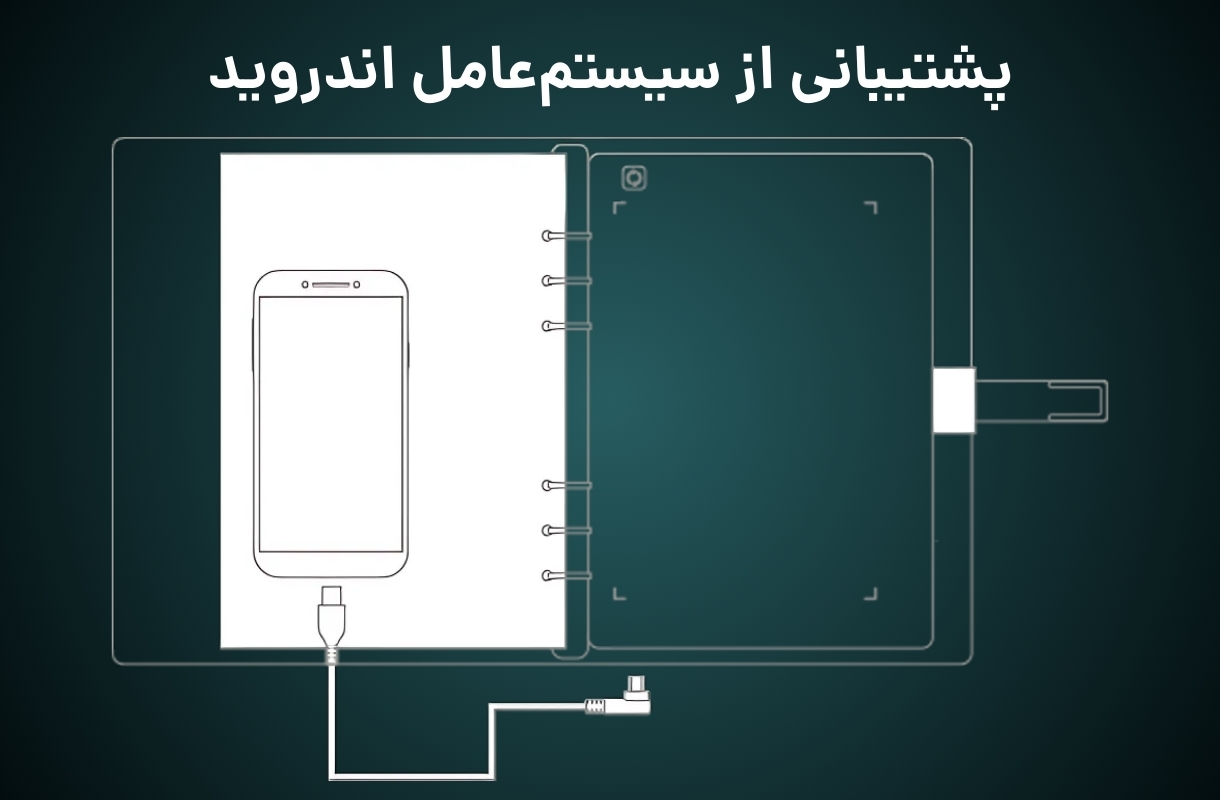 سازگار با موبایل دفترچه هوشمند گامون SN540 - قشم خرید